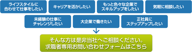 お仕事探しの方は是非当社へご相談ください。求職者専用お問い合わせフォームはこちら